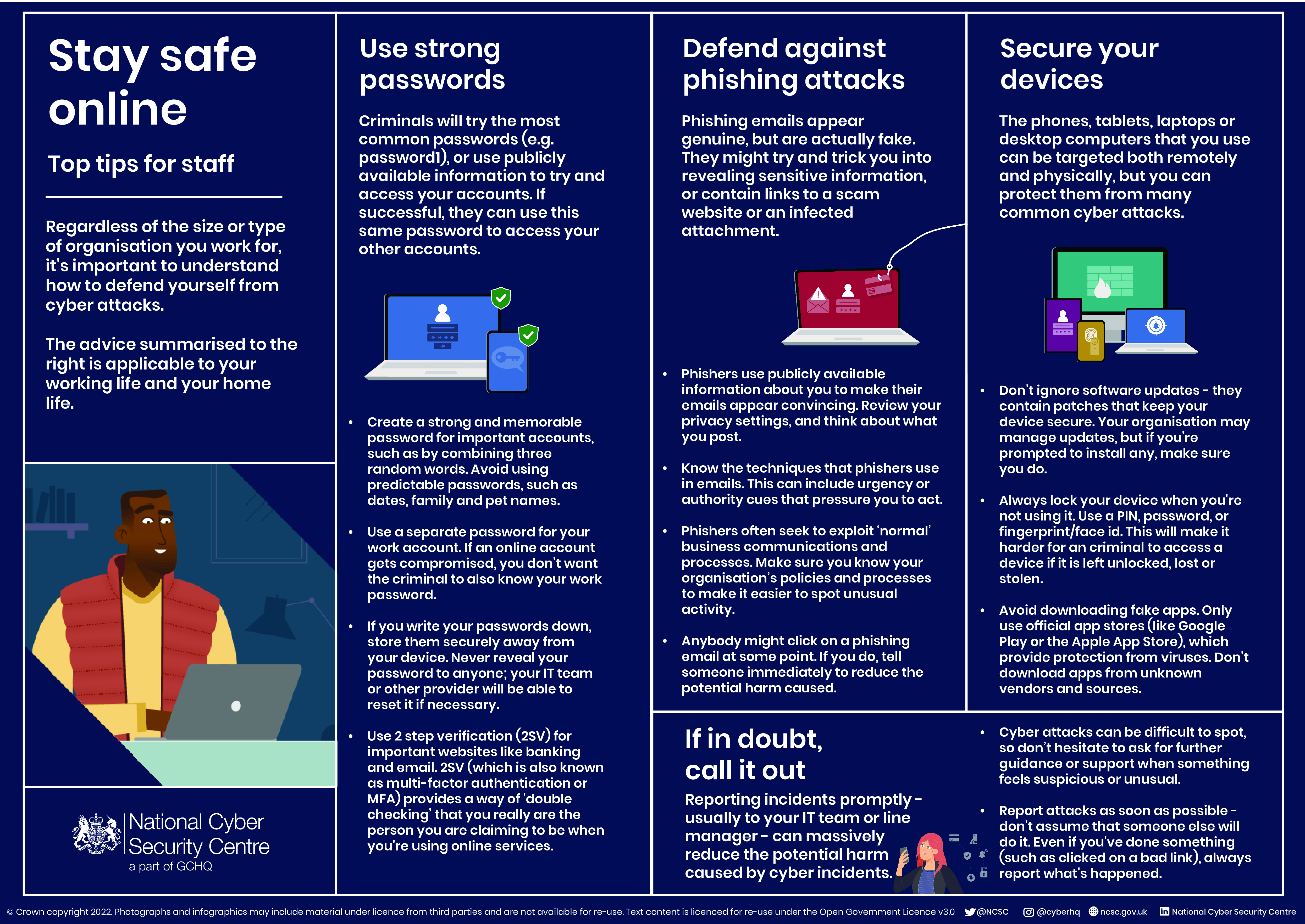 Infographic with tips to stay safe online